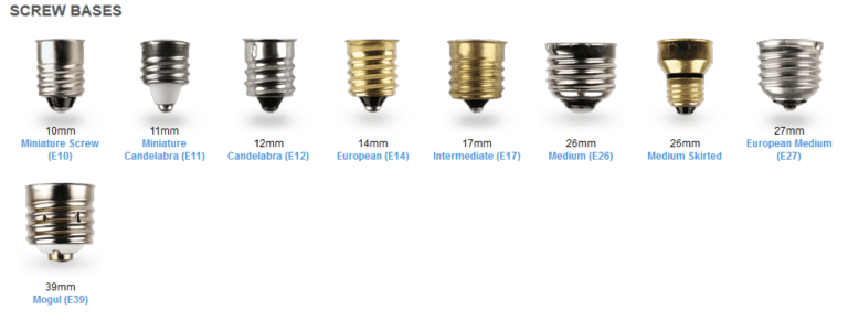 light-bulb-socket-sizes-chart-garage-sanctum