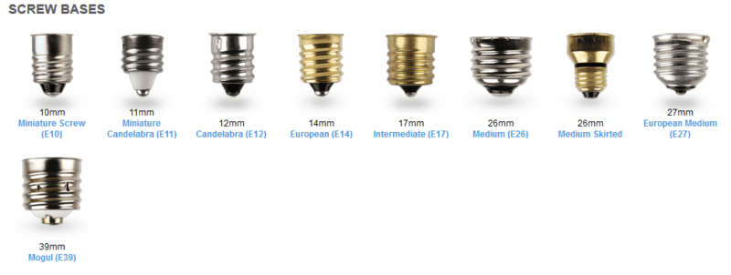 light-bulb-socket-sizes-chart-garage-sanctum