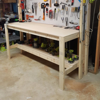 What is the best size for a garage workbench? - Garage Sanctum